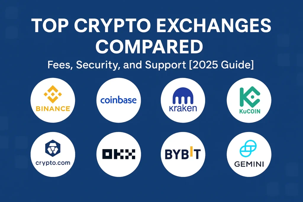 Top 10 Crypto Exchanges