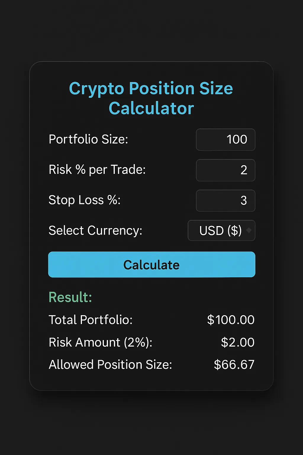 Crypto Position Size Calculator